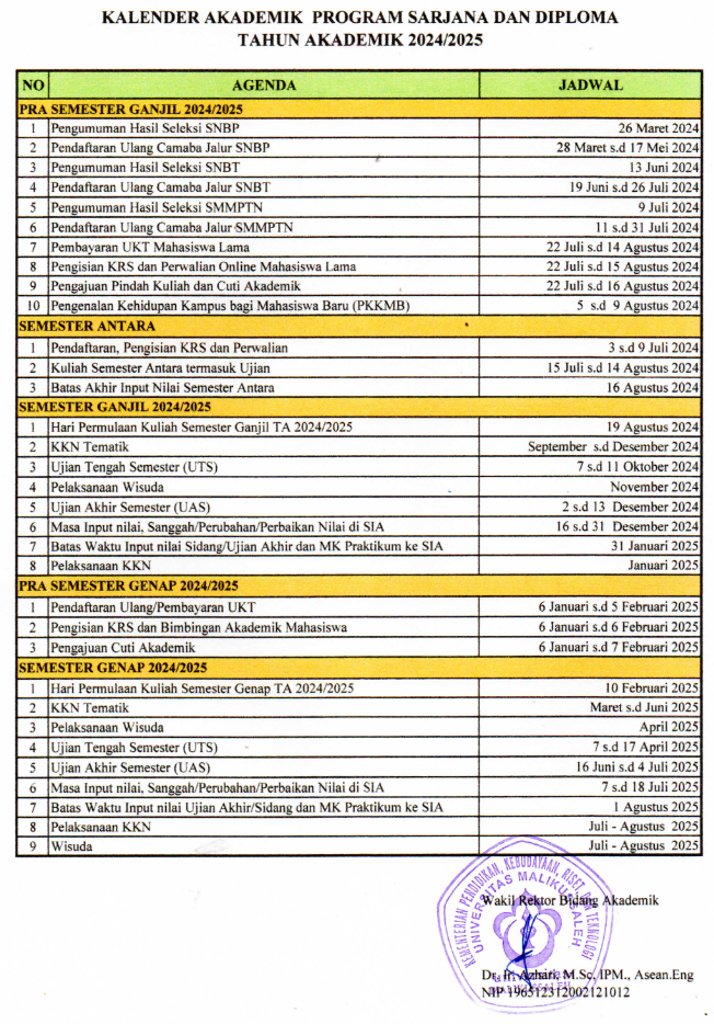 Kalender Akademik Unimal 2024-2025